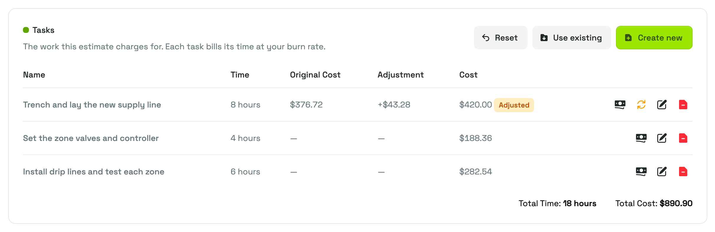 The Tasks table on the Adjust Estimate page with one adjusted row, showing its Original Cost, Adjustment, and new Cost with the Adjusted badge.
