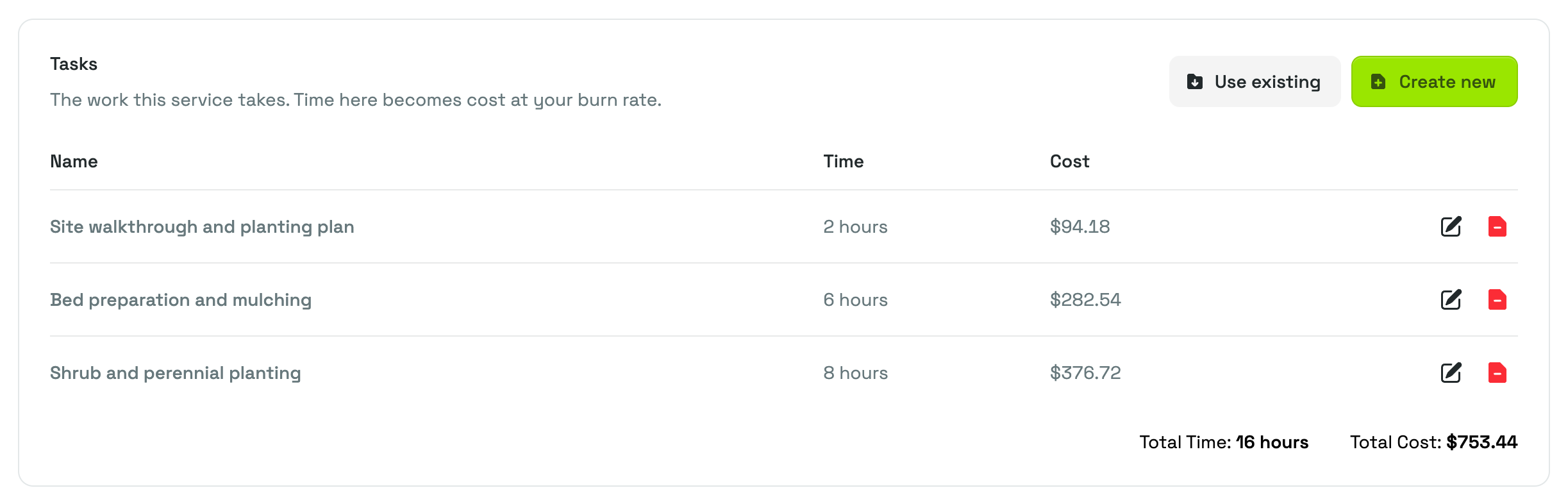 The Tasks card with three tasks listed under the Name, Time and Cost columns, and the Total Time and Total Cost underneath
