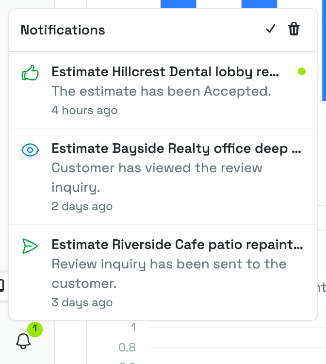 The notifications list open above the bell, showing three estimate notifications with the most recent one still unread