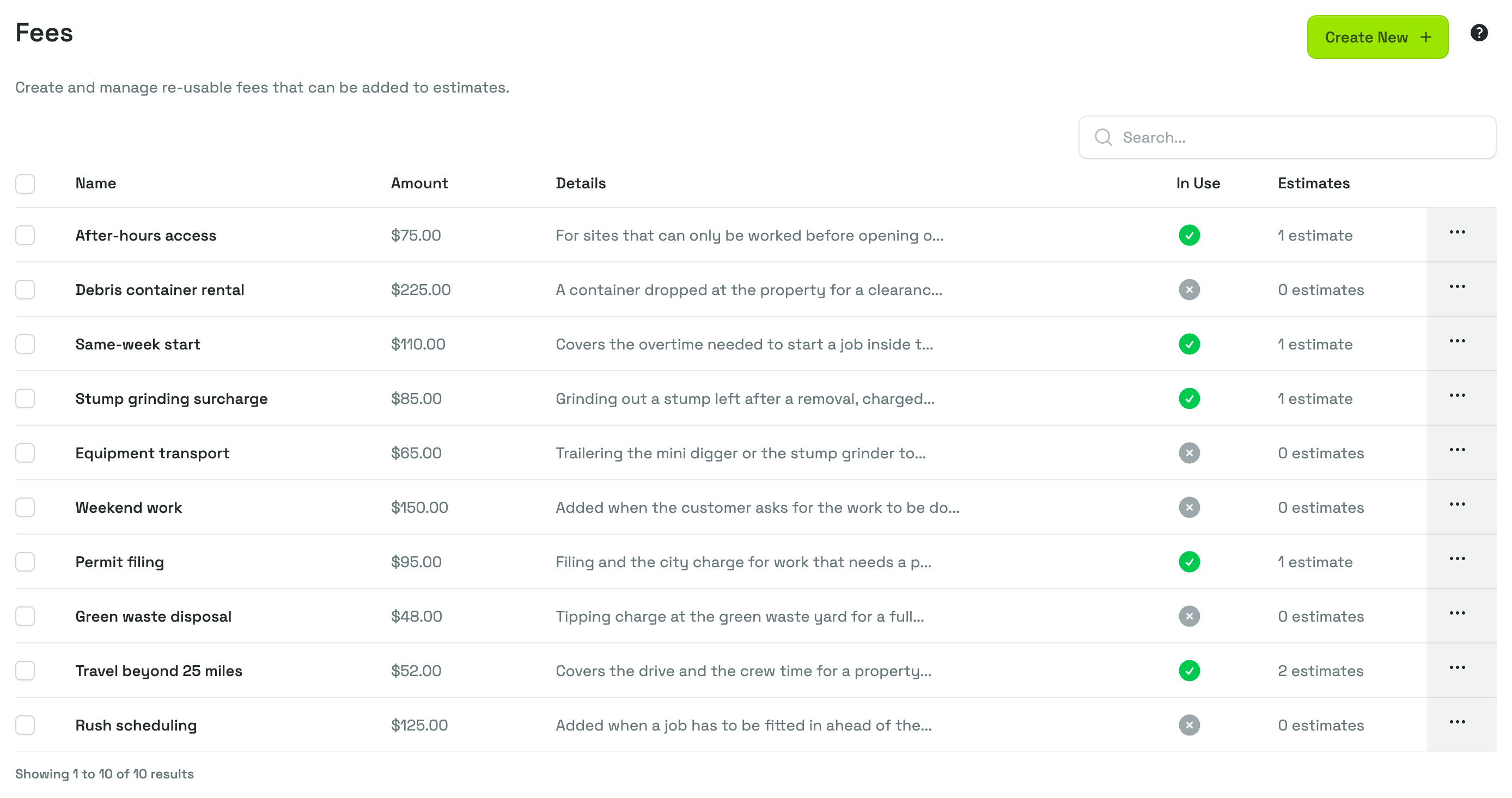 The Fees list, showing each saved fee with its Amount, Details, In Use state and the number of estimates it is on