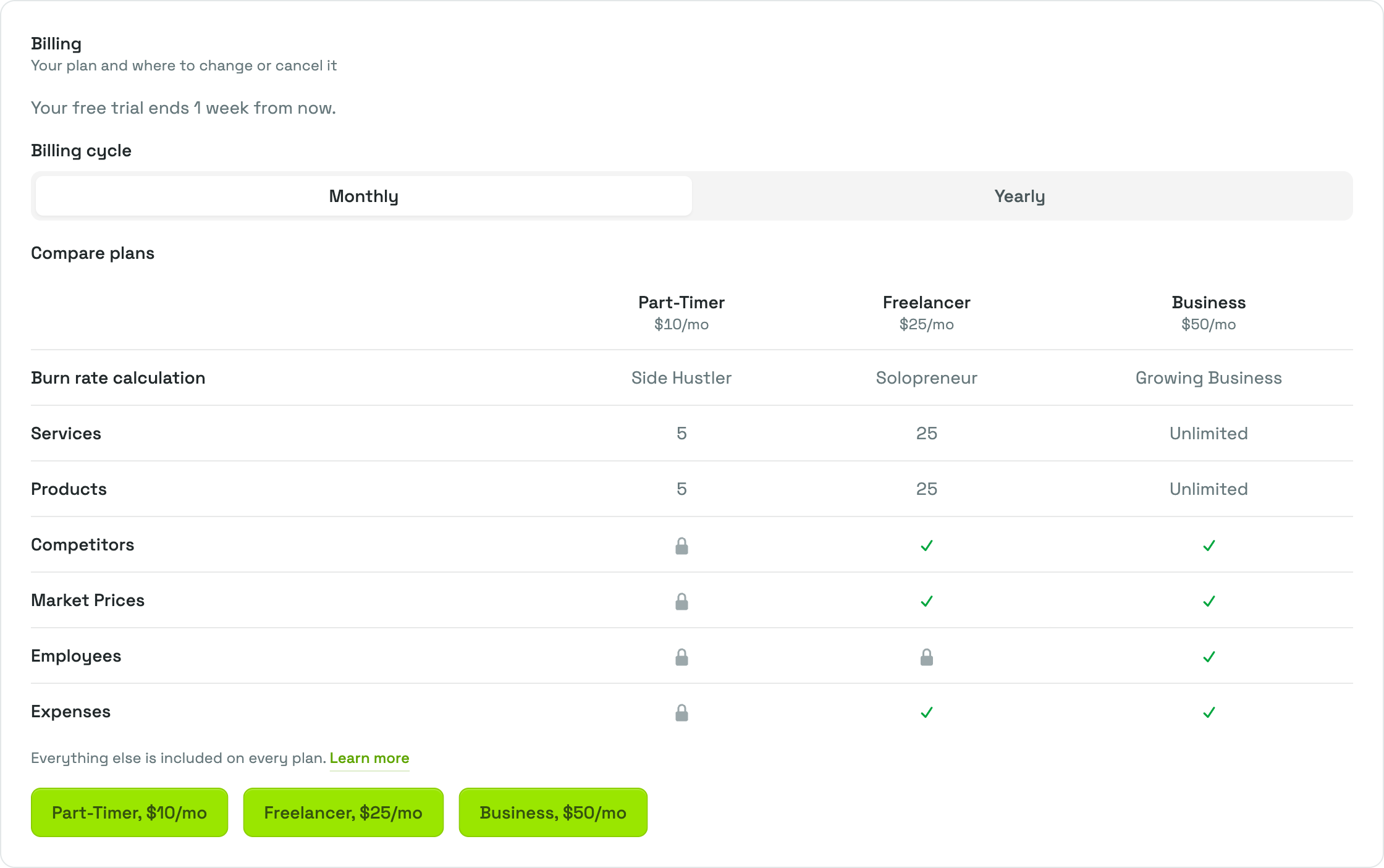 The Billing card during a free trial, showing how long the trial has left, the Billing cycle control, the Compare plans table with a priced column per plan and rows for the burn rate calculation, the services and products allowances and the included or locked features, and a priced button for each plan underneath