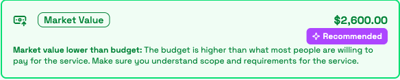 The Market Value rung, green and tagged Recommended, carrying the market value lower than budget warning