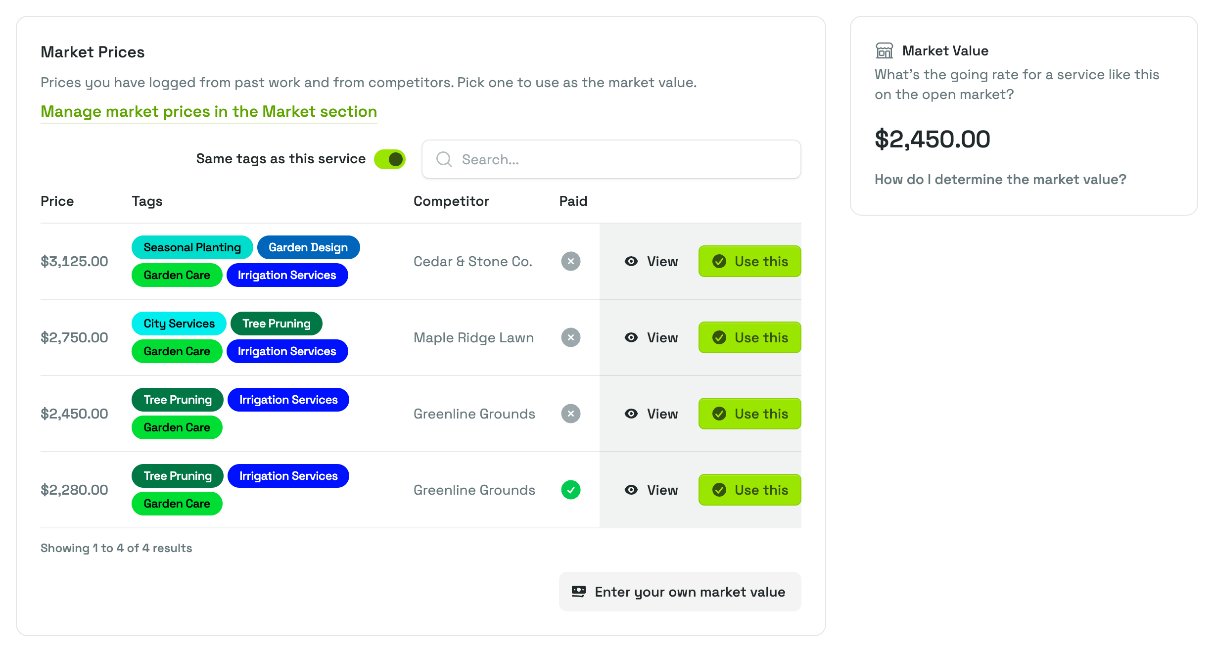 The Market Value step, with the Market Prices table listing logged prices with their tags, competitor and Paid mark on the left, and the Market Value card showing the amount set for this service on the right