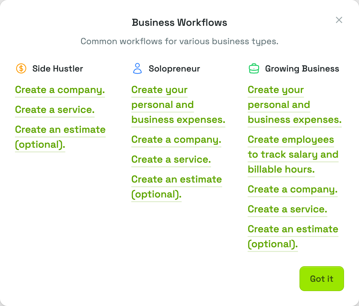 The Business Workflows panel, with a column of steps for Side Hustler, Solopreneur, and Growing Business