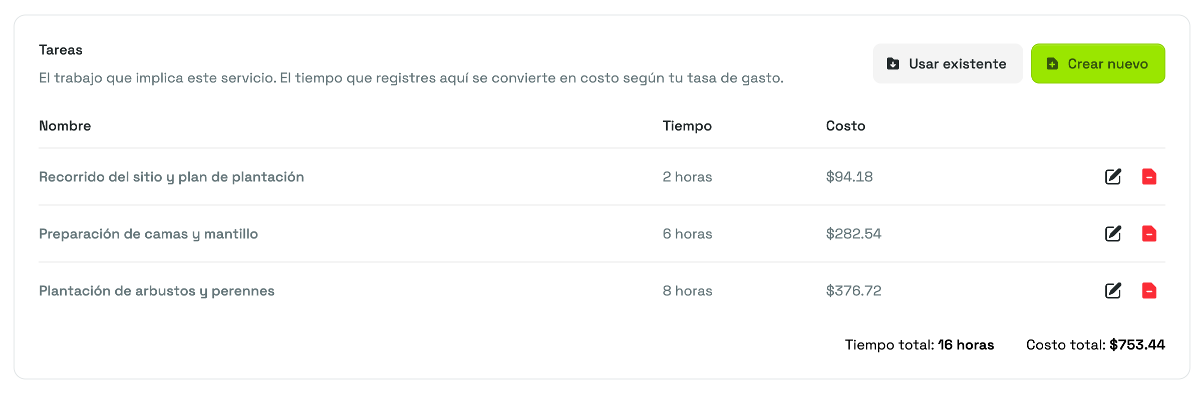 La tarjeta Tareas con tres tareas listadas en las columnas Nombre, Tiempo y Costo, y el Tiempo total y el Costo total debajo