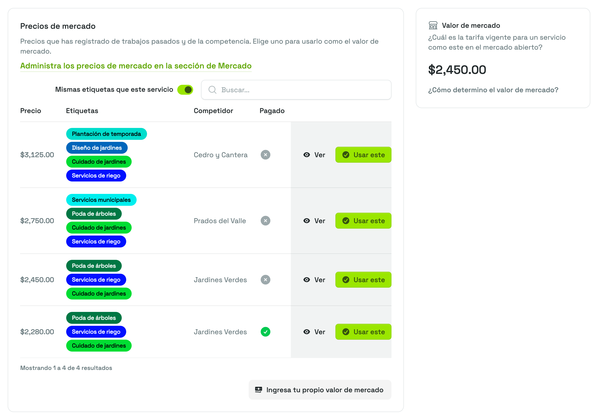 El paso Valor de mercado, con la tabla Precios de mercado a la izquierda mostrando los precios registrados con sus etiquetas, competidor y marca de Pagado, y a la derecha la tarjeta Valor de mercado con la cantidad establecida para este servicio