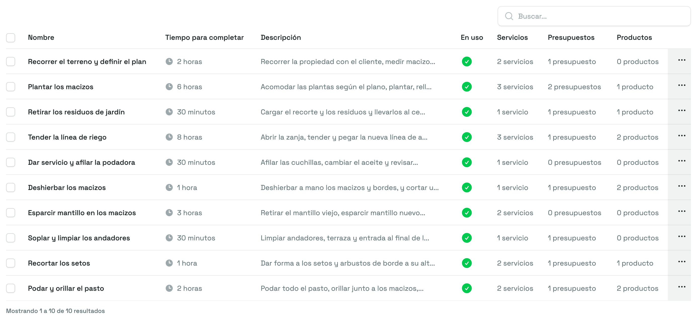 La lista de Tareas, con el Tiempo para completar, la Descripción, si está En uso y en cuántos servicios, presupuestos y productos está cada tarea guardada